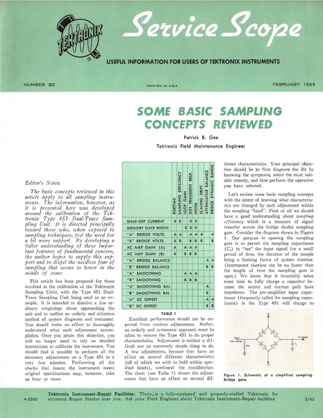 File:Sampling-Concepts ServiceScope Feb1965.pdf