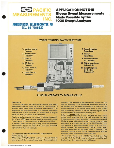 File:Pacific Measurements PM1038 Swept Power Meter App Note18.pdf