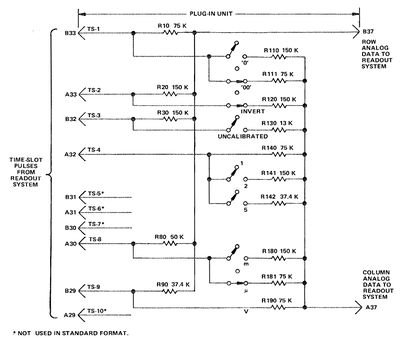 Simple readout encoding circuit. Switch positions shown create readout of "100 μV". (Click for full size.)
