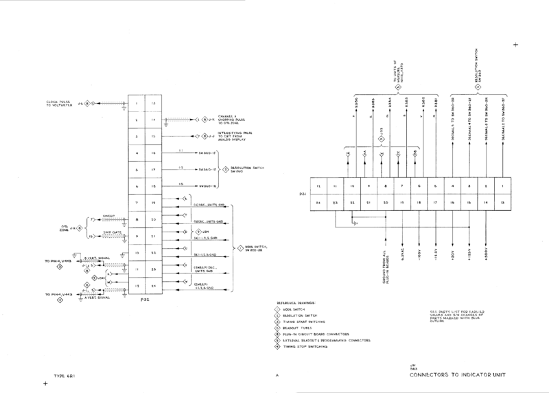 File:6r1 connectors to indicators unit schem.png
