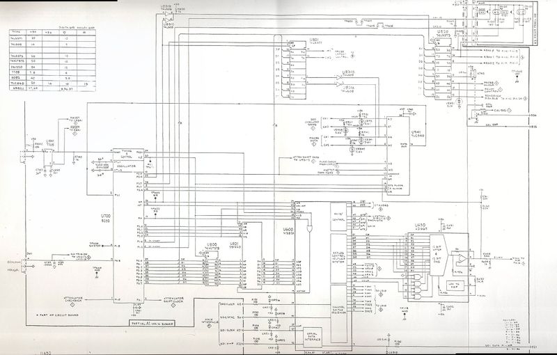 File:Tektronix 11A32 schematic pg 2 stitch.jpg