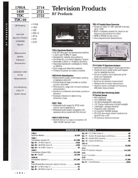 File:Tek 1705A Catalog 1993.pdf