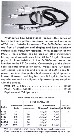 File:P400-Series Probes 1957.png