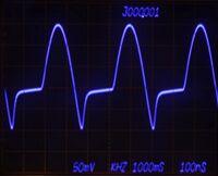 Diode reverse recovery, 20 mA/Div