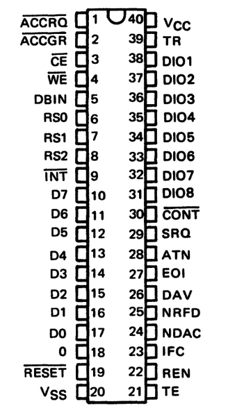 File:TMS9914 pinout.png