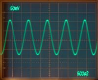 A 7B92A (B098xxx) displaying a 1.01 GHz sine in HF Sync mode (7904 mainframe, 7A19 amplifier)