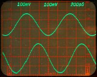 7S12 as a sampler displaying a 1 GHz signal (normal mode / non-storage)