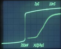 Tunnel diode quick check example using the method from Service Scope 49. Right beam is zoomed with delayed timebase to show step speed.