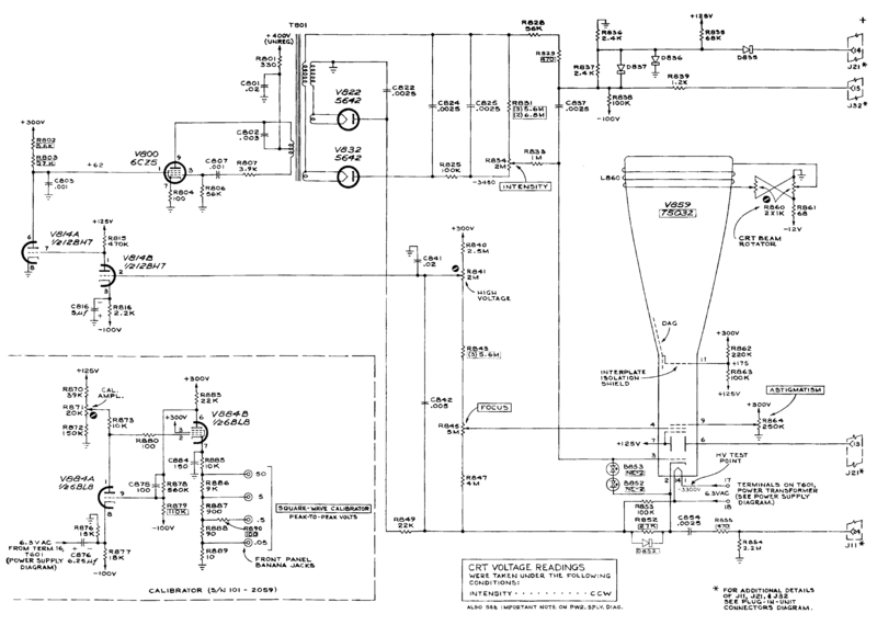 File:Tek-567 crt circuit.png