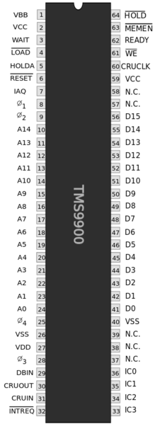 File:TMS9900 pinout.png