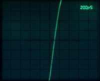 Faster-than-light beam on 7104? Using a 067-0587-02 calibration fixture at maximum amplitude produces this trace spanning 1.2 Div horizontally at 200 ps/Div and 8 Div vertically. Trace length is (1.2² + 8²)½ × 8.5 mm = 68.8 mm, travelled in 1.2 × 200 ps = 240 ps. Apparent speed is therefore 68.8×10-3 / 240×10-12 m/s or 2.86×108 m/s. Very near miss ...