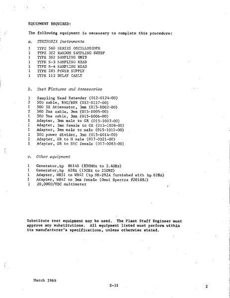 File:Tek s-51 fcp march 1969.pdf