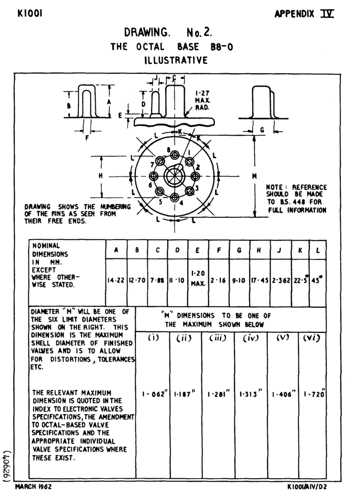 octal-base-tekwiki