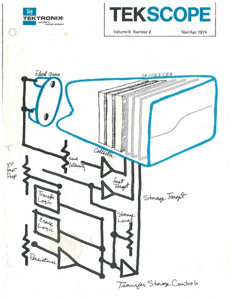 File:Tekscope 1974 V6 N2.pdf
