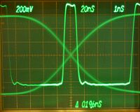 7B85 used for pulse width measurement