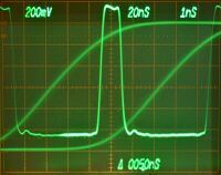 7B85 used for rise time measurement