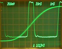 7B85 used for pulse period measurement