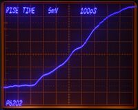 P6202 rise time measured with 7S12, S-4, S-52