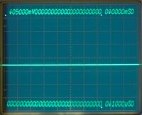 Classic readout board diagnostic display