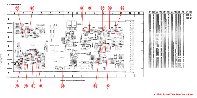 File:FG504 A1 Main Board Test Point Locations.png