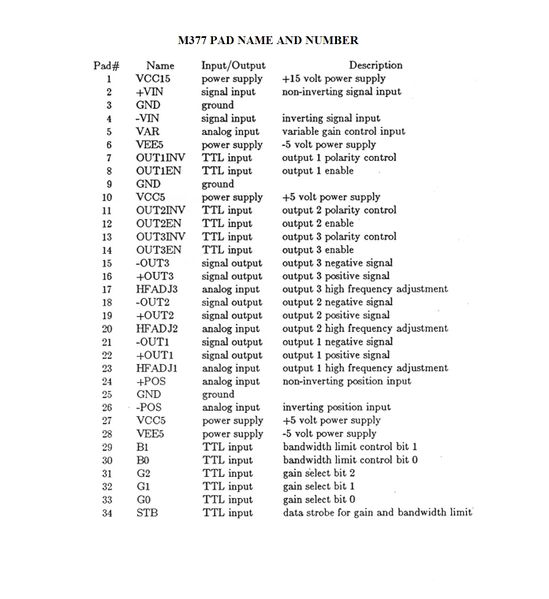 File:M377 Pad names and numbers.jpg