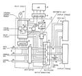 Block diagram of the display processor